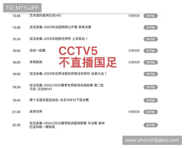 全球关注的世界杯新闻热点事件盘点与未来赛程预测分析