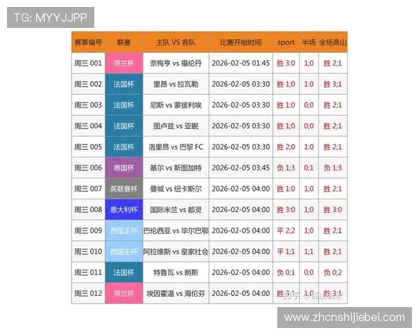 2023年世界杯竞彩开奖结果实时更新,掌握最新赛果助你赢得更多奖金
