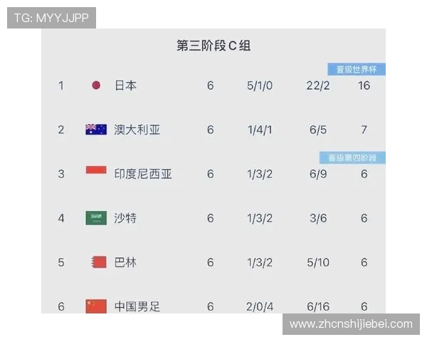 2024年世界杯竞猜活动详细攻略,教你如何精准预测赛果赢取大奖