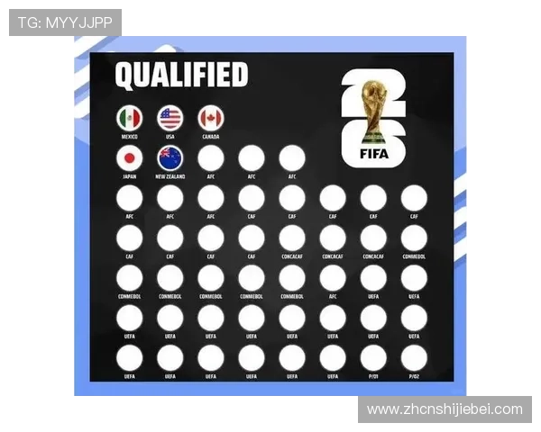 2026年世界杯出线规则调整对各大洲预选赛安排和比赛策略的影响解读