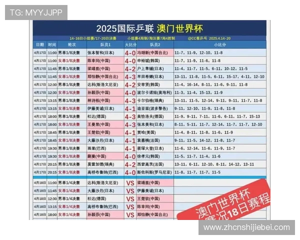 2026年世界杯完整赛程安排详解及比赛时间全攻略