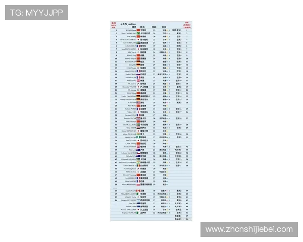 2026年世界杯晋级球队完整名单公布,哪些国家队成功晋级值得关注