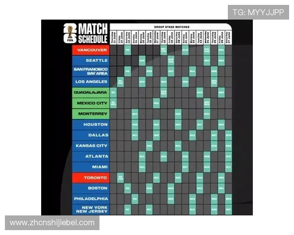 2026年世界杯比赛时间安排及详细举办城市介绍