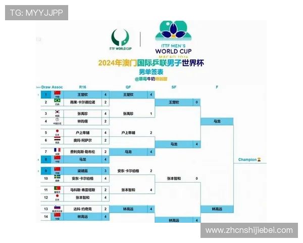 2026年世界杯比赛地点详细介绍及未来举办城市安排 2026年世界杯比赛地点详细介绍及未来举办城市安排