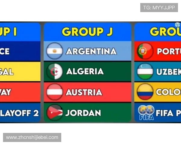 2026年世界杯淘汰赛规则详细图片解析与最新比赛流程介绍 2026年世界杯淘汰赛规则详细图片解析与最新比赛流程介绍