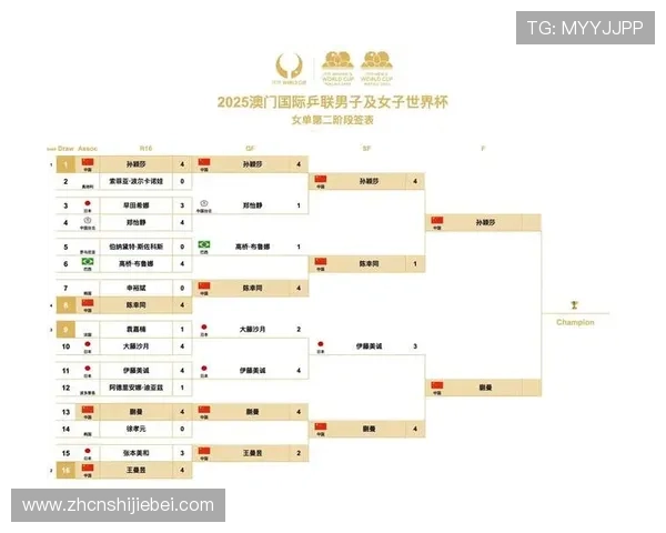 2026年世界杯赛程安排详细解读及最新时间表更新指南 2026年世界杯赛程安排详细解读及最新时间表更新指南