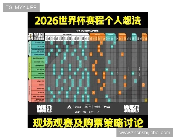 2026年欧洲世界杯预选赛赛程更新,重要比赛时间节点及赛程安排指南 2026年欧洲世界杯预选赛赛程更新,重要比赛时间节点及赛程安排指南