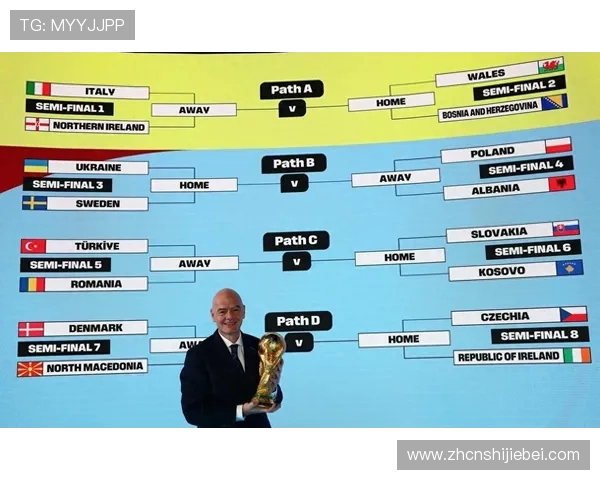 2026美加墨世界杯参赛球队名单公布:强队实力分析与晋级前景预测 2026美加墨世界杯参赛球队名单公布:强队实力分析与晋级前景预测