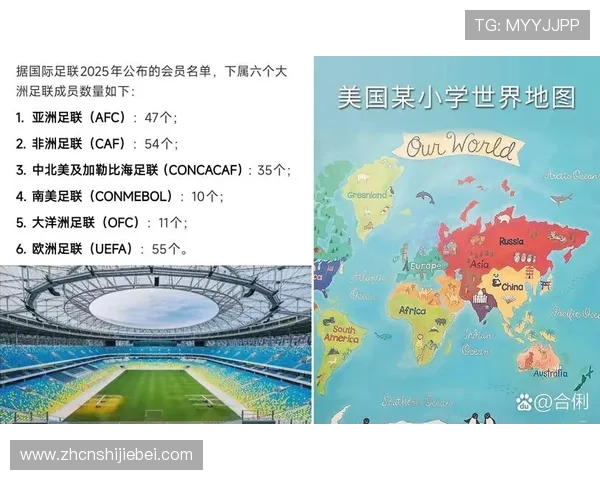 世界杯名额怎么分配对各国足球发展的影响及争夺策略建议 世界杯名额怎么分配对各国足球发展的影响及争夺策略建议