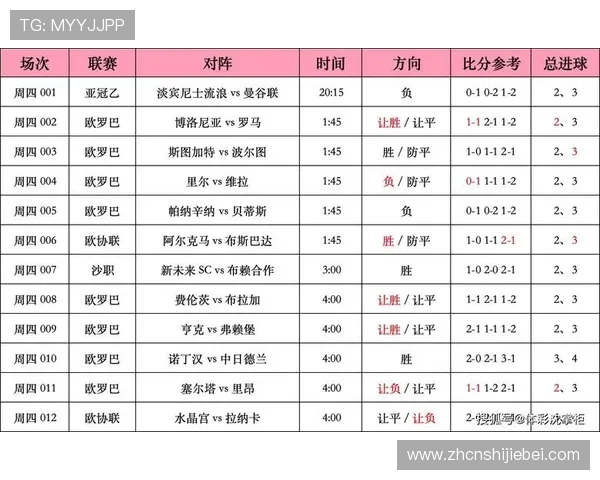 买球app最新推荐2024年安全可靠的足球赛事投注平台全方位解析 买球app最新推荐2024年安全可靠的足球赛事投注平台全方位解析