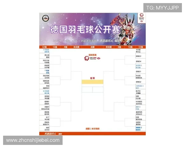 全面了解2024年世界杯比赛赛程表最新信息,确保不错过每一场精彩比赛 全面了解2024年世界杯比赛赛程表最新信息,确保不错过每一场精彩比赛