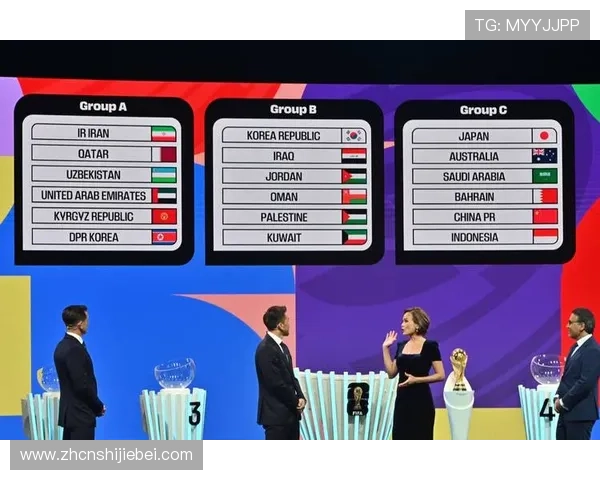 全面解析世界杯32强抽签规则表，揭示抽签分组、抽签原则及注意事项