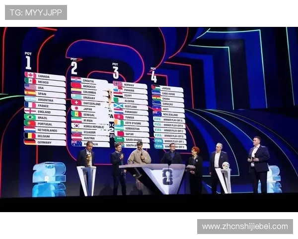 2026世界杯抽签结果揭晓后各国球队的晋级前景与潜在对决趋势深度解读
