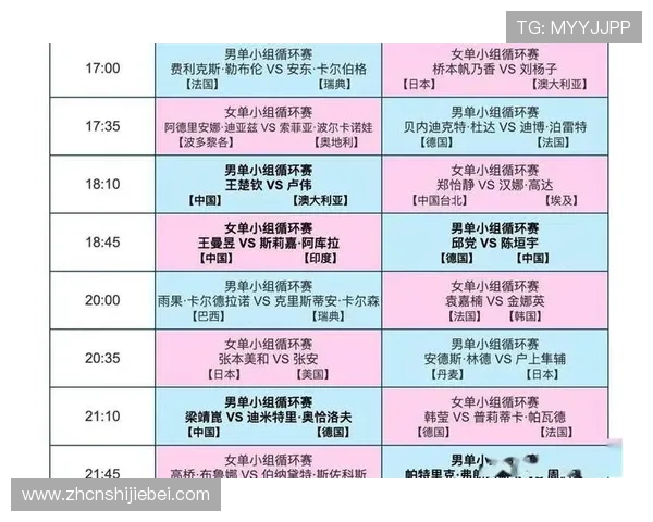 2026年世界杯亚洲区预选赛16强赛晋级规则与晋级球队最新动态解读 2026年世界杯亚洲区预选赛16强赛晋级规则与晋级球队最新动态解读