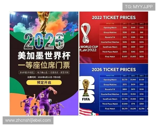 2026年世界杯决赛球票购买指南与最新抢票策略全解析