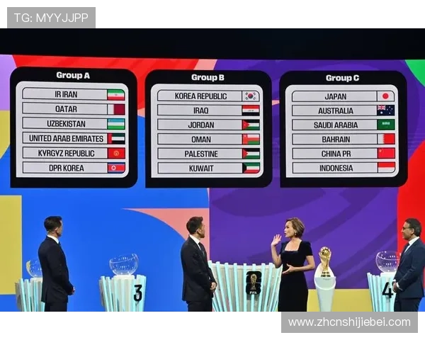 2026年世界杯亚洲预选赛赛程最新更新,帮助球迷掌握每场比赛的具体时间