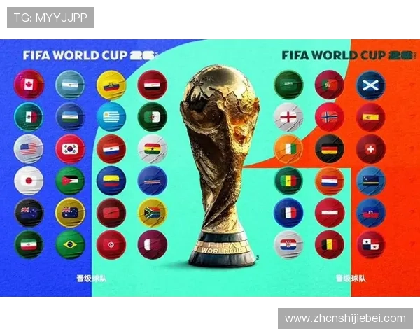 2026年世界杯决赛圈全部参赛球队名单及晋级情况全面解读