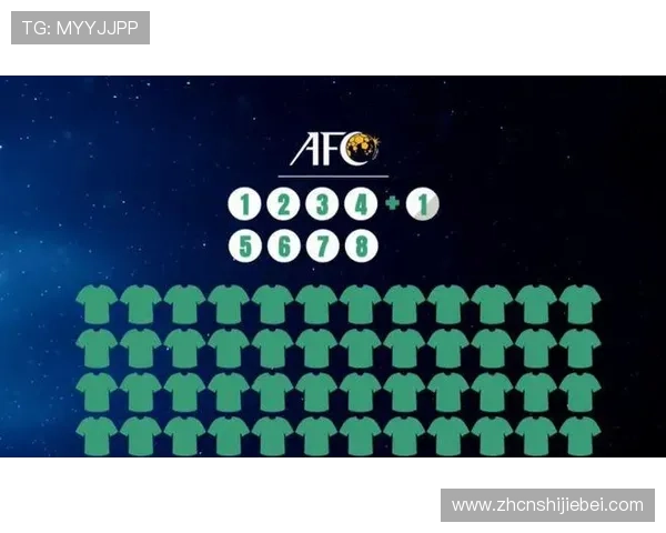 2026年世界杯小组赛规则最新指南帮助观众理解比赛流程与晋级规则变化