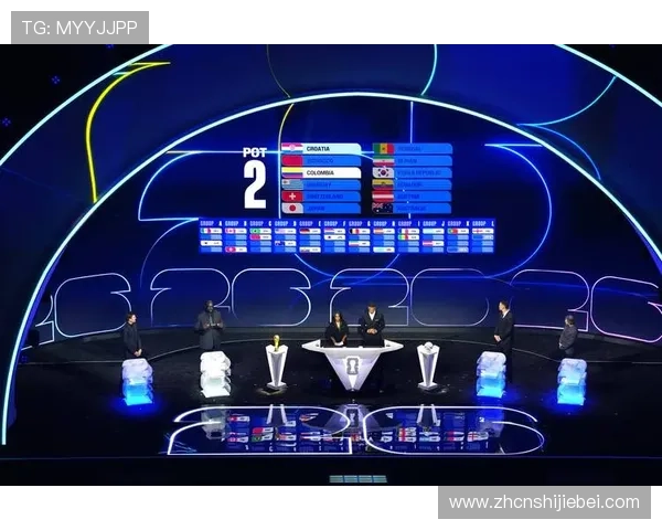 2026年世界杯抽签直播最新消息，实时关注抽签结果与分析