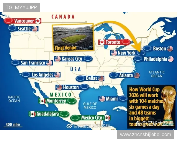 2026年世界杯各大洲名额分配原则与国际足联最新政策解读