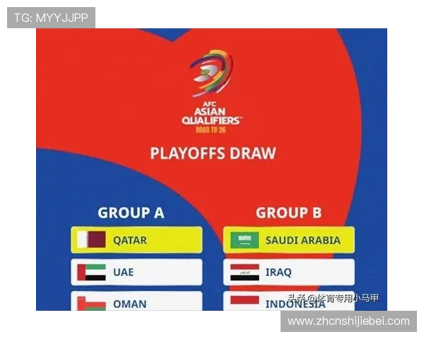 2026年世界杯欧洲区预选赛积分榜全景解读及未来晋级形势预测 2026年世界杯欧洲区预选赛积分榜全景解读及未来晋级形势预测