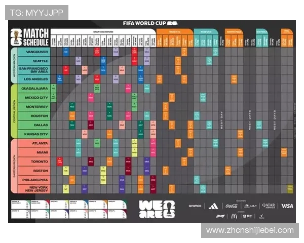 2026年欧洲区世界杯预选赛积分榜详细解读与各队晋级形势分析