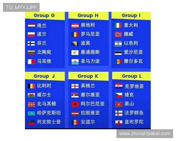 世界杯欧洲区预选赛赛程表详细安排及最新更新信息全攻略