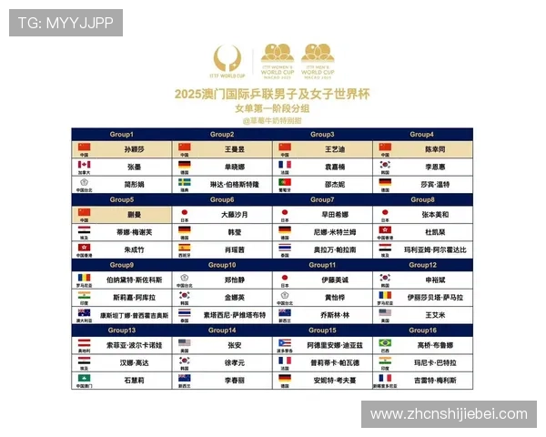 全面解读世界杯小组赛赛程表，帮助球迷提前规划观看时间与关注重点