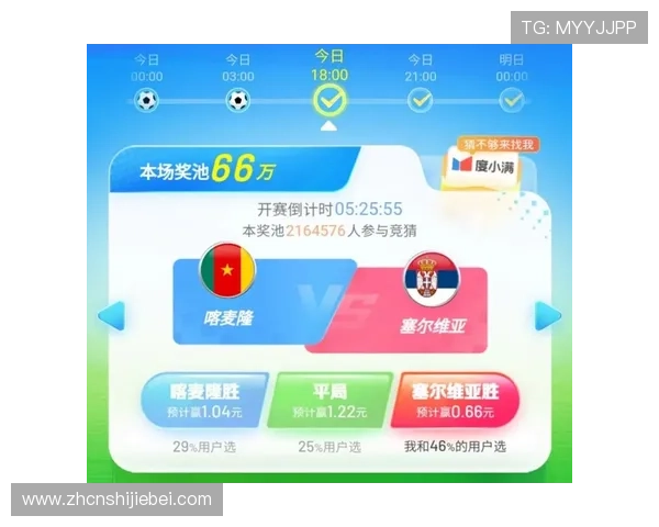 深入了解世界杯四强竞猜技巧提升你的竞猜成功率实用经验分享