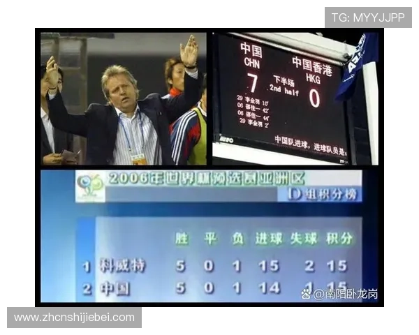 美加墨世界杯亚洲区预选赛中国队比赛日程安排与重要赛事预告