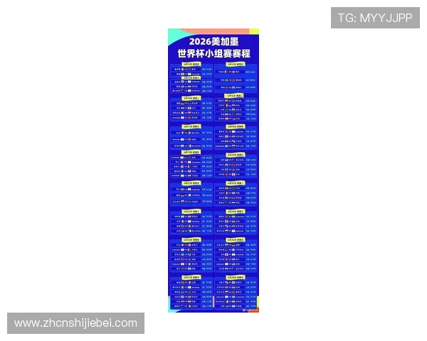 2026年世界杯亚洲区分组表最新更新，关注各队分组情况及比赛时间安排