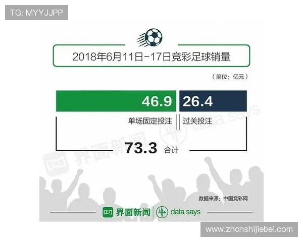 中国足球体育彩票竞彩网官网实时开奖数据与中奖查询，确保每位购彩者信息透明