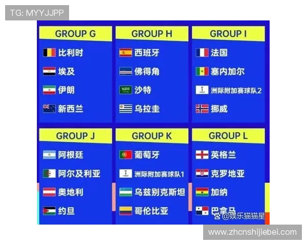 2026年世界杯后美加墨或将联合组建全新职业联赛推动北美足球发展