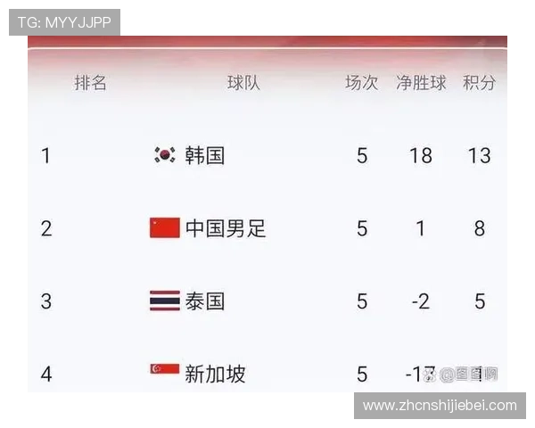 2026年世界杯晋级球队名单公布时间及各国晋级条件详解,帮助球迷了解晋级背后的故事