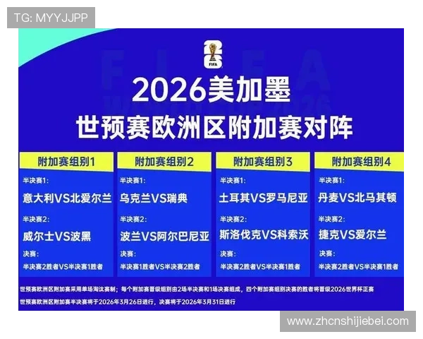 2026年世界杯冠军竞猜停售时间何时结束,用户必知的最新时间节点 2026年世界杯冠军竞猜停售时间何时结束,用户必知的最新时间节点