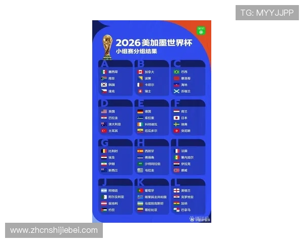2026年美加墨世界杯48支球队阵容分析与明星球员亮相预告