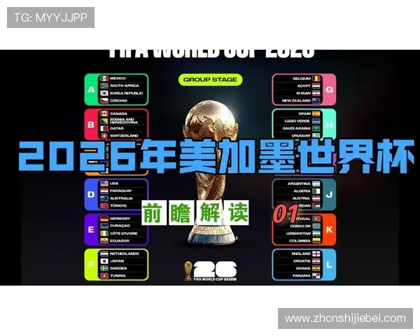 2026年美加墨世界杯比赛时间表全攻略,赛事日程安排及重要比赛预测 2026年美加墨世界杯比赛时间表全攻略,赛事日程安排及重要比赛预测