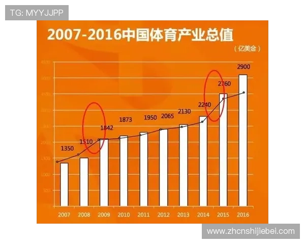中国体育竞猜官方网站首页如何快速了解最新体育赛事信息与投注技巧 中国体育竞猜官方网站首页如何快速了解最新体育赛事信息与投注技巧