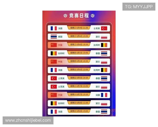 全面掌握女篮世界杯2026赛程表,帮助球迷合理安排观赛时间和关注焦点